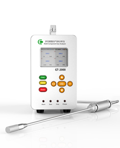 可燃氣體分析儀